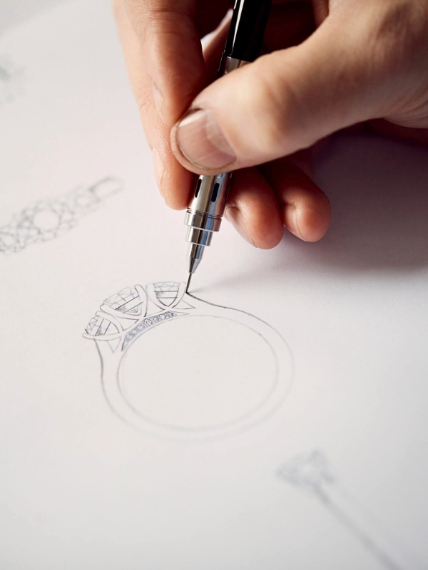 Thiết kế theo yêu cầu