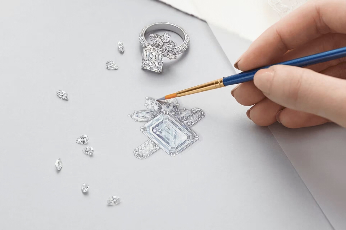 thiết kế riêng theo yêu cầu