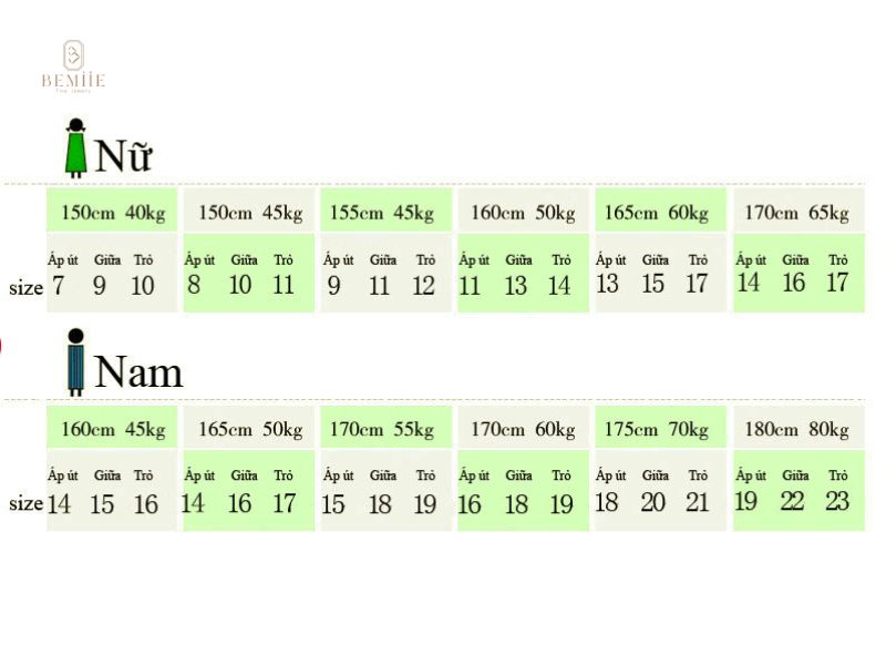 đo size nhẫn online