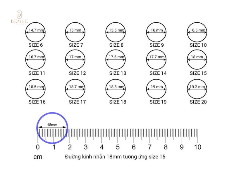 đo size nhẫn online