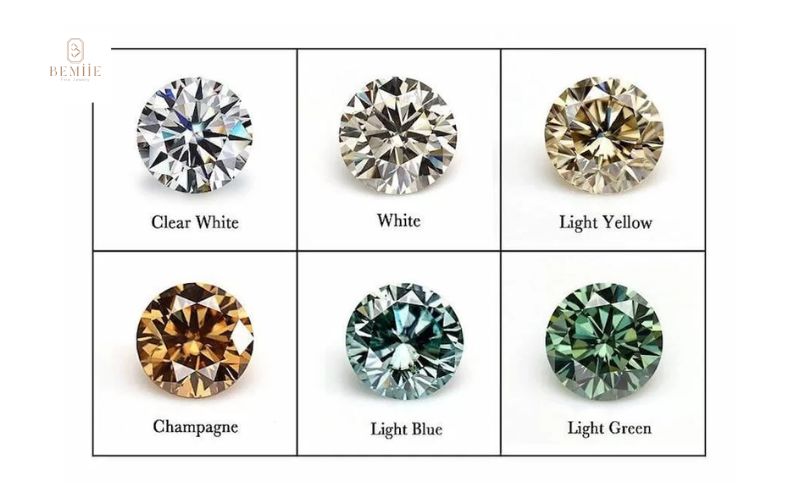 đá moissanite bao nhiêu tiền